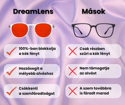 DreamLens - Éjszakai Szemüveg